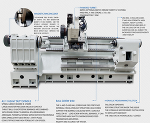 DONGS-Tck700 <strong>Linear</strong> <strong>Guide</strong> Large <strong>Cnc</strong> Lathe Milling <strong>Machine</strong> C and Y Axis Torno <strong>Cnc</strong> Slant Bed Lathe With Power Head - Product Image 6