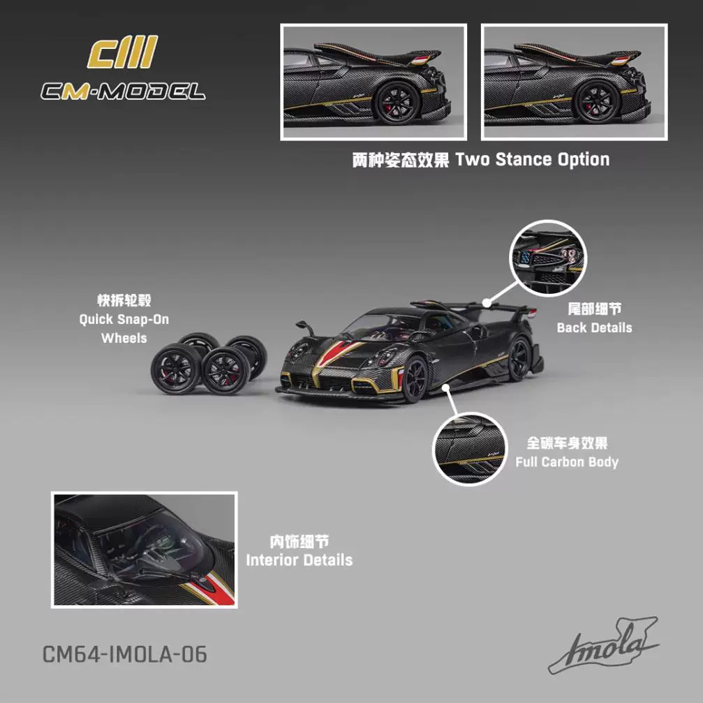 IMOLA-06