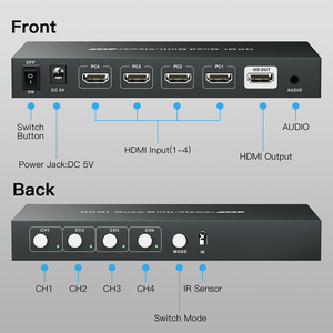 DMI 4 Input 1 Output utMululti ulti-iewer 4*1 crecreen ivider 4K 60Hz