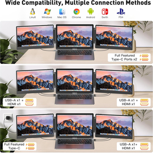 Portable <strong>LCD</strong> <strong>Monitor</strong> S3 14inch Screen for Laptop Support USB Type C <strong>with</strong> <strong>Built</strong>-<strong>in</strong> Speaker Extender Compatible Macbook Windows