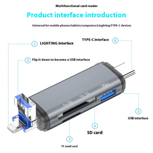 307 Multi <strong>Functional</strong> 3-in-1 USB <strong>Flash</strong> Drive/SD/TF <strong>Memory</strong> Card Reader Adapter 3-in-1 Type-c/Micro/USB 3.0 OTG Card Reader - Product Image 2