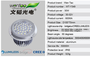 Yuvarlak led modülü 30w 40w 50w 60w su geçirmez IP65 lens ile tam güç led sokak lambası modüler - Product Image 2