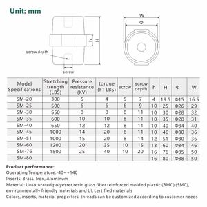 Timetric低電圧アイソレーターDMC/SMCインシュレーターバスバーSMバスバースタンドオフインシュレーターサポート