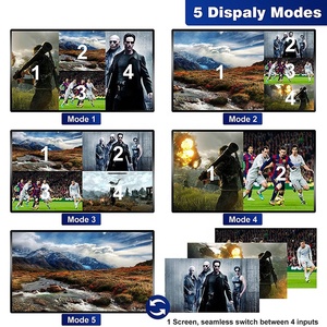 XputフルHD1080P 4x1 HDMI 4対1クワッドマルチビューアースイッチャーHDMI4x1クアッドマルチビューアー (シームレススイッチ付き) - Product Image 4