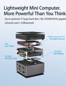 デスクトップミニPCIn-tel N5105 WIFI Type C HDPCIEサポートWin10ポケットスモールコンピューター - Product Image 6