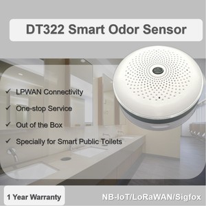 Sensor de olores para interiores, monitor de calidad del aire, sensores ambientales, sensor IoT - Product Image 2