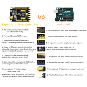 KEYESTUDIO Super Maker Programming Development Board für LEGO-Bausteine mit Arduino IDE - Product Image 3