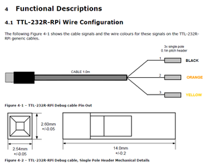 FTDI TTL-232R-RPI USB a 5v TTL Cavo Seriale e Cavo per Raspberry Pi di debug e cavo di programmazione