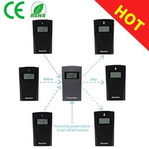 Zengin yaş RC9150 kablosuz tur rehberi sistemi tip-c şarj portu ile iki yönlü iletişim sistemi - Product Image 2