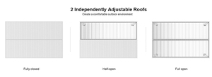 <strong>3x5</strong> 7x7 Customized Solarium Pergola Weather Resistant Outdoor Free Standing <strong>Gazebo</strong> for Terrace - Product Image 5