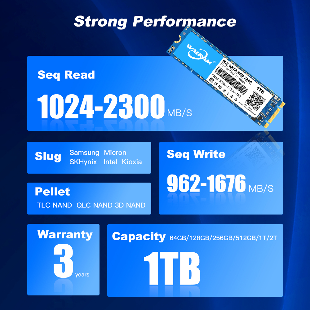 512 GB