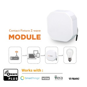 Módulo de interruptor Z-Wave de Automatización Inteligente del hogar de 2 bandas con sistema de automatización del hogar inteligente - Product Image 2