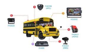 STONKAM Sensor de fatiga del conductor para gestión de flotas Grabadora de video digital Seguimiento de vehículos 4 canales DVR móvil SSD - Product Image 5