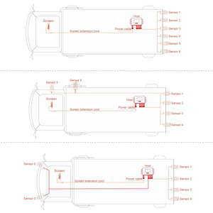 24V không thấm nước xe đậu xe hỗ trợ hệ thống 6 cảm biến đảo ngược <span class=keywords><strong>Radar</strong></span> với còi cảnh báo báo động Hệ thống cảm biến đỗ xe cho xe tải - Product Image 6