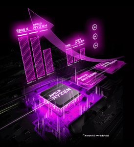 AMD Ryzen 9 5900X 12-Core processore 24-Thread 3.8GHz 105W 7nm AM4 interfaccia Boxed CPU per applicazioni Desktop - Product Image 3