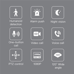 Im Camアプリc31ナイトビジョンネットワークホームセキュリティCctvWifiワイヤレスPtz双方向オーディオおよびビデオ通話スマートIpベビーカメラ - Product Image 3
