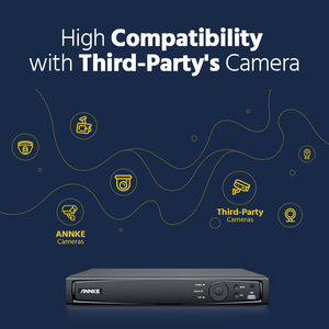 ANNKE 16CH 12MP POE NVR sistema di telecamere di sicurezza 8 pezzi 4K 8MP Smart doppia luce AI microfono telecamera CCTV con Slot per schede SD - Product Image 6
