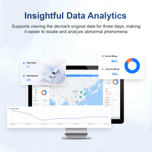 Gala GPS Vide IOT SIM-Karten-Tracker-Plattform Al Active Safety Record Datenanalyse mit IOS Android APP für GPS Dashcam - Product Image 6