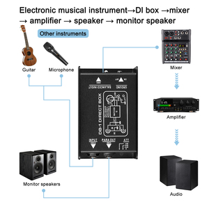 DB-1 Single Channel <strong>Audio</strong> Converter Low Noise Passive <strong>Audio</strong> DI Box for Guitar Bass DI Injection <strong>Audio</strong> Processor - Product Image 2