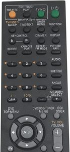 ใหม่ RM-AMU063การควบคุมระยะไกลแทนที่สำหรับ Sony โฮมเธียเตอร์เสียง/วิดีโอรับ AV ระบบ - Product Image 3