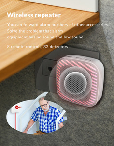 2024 Không Dây Điện Cháy Báo Động An Ninh Trong Nhà Còi Báo Động ABS 220V DC 12V 120dB 110 dB 150dB Nhấp Nháy Ánh Sáng Cho Nhà Văn Phòng - Product Image 4