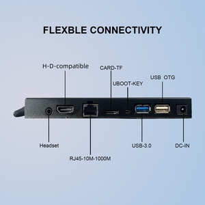 <strong>Lcd</strong> Srcreen Autoplay Autoloop Usb <strong>Monitor</strong> Portable Stretched Bar <strong>Monitor</strong> 14.5Inch 2560X720 Android Touch Screen <strong>Monitor</strong> - Product Image 3