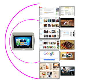 10.1 Inch Screen Wireless Android Monitor for <strong>Bus</strong> VOD <strong>Bus</strong> Seatback Entertainment System - Product Image 6