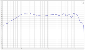 4 inch 105mm 4ohm 40W loa siêu trầm với nam châm Ferrite loa <span class=keywords><strong>woofer</strong></span> - Product Image 3