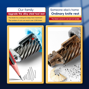 Chất lượng duy nhất đóng gói tiêu chuẩn kim loại và nhựa của nhãn hiệu bàn bút chì mài cho văn phòng nhà trường - Product Image 5