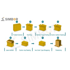 Customized <strong>Robot</strong> Stack Bag Box <strong>Load</strong> <strong>Unload</strong> Palletizer Coding <strong>Robot</strong> <strong>Palletizing</strong> Arm - Product Image 3