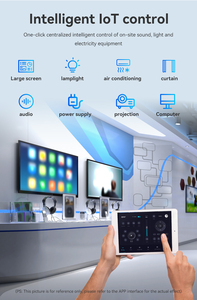 ISonicavct BCS-T3 apparecchiature multifunzionali per l'automazione della sala conferenze Smart Home AV sistema Host di controllo centrale intelligente - Product Image 2