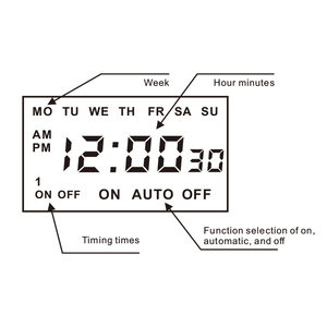 XUANQI XQ-SK1 24 Stunden Auto-Off-Zeit steuerungs schalter Mini Mechanical Timer Control Switch 220V - Product Image 4