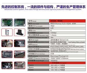 5フィートバナー印刷プリンターm3エコ溶剤大判3.2m 5.0m印刷機1440dpiフレックスバナープリンター - Product Image 2