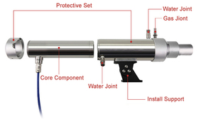 Nặng Graphite lò pyrometer-Cố định cài đặt & độ chính xác cao - Product Image 4