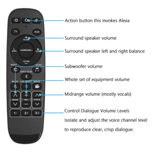 Replacement <strong>Command</strong> Soundbar Controller Smart Universal Remote Control Fit for Polk Audio React Soundbar Amazon Hot Sales - Product Image 2