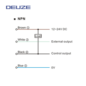 DEUZE personalizado NPN 12-24V DC PDF30CT03N1 con lupa incorporada aplicada en Sensor fotoeléctrico de detección anticorrosión