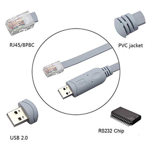 6FT <strong>USB</strong> Console Cable <strong>USB</strong> C to RJ45 with FTDI Chip(RS232 Chip) for MacBook Laptops - Product Image 2