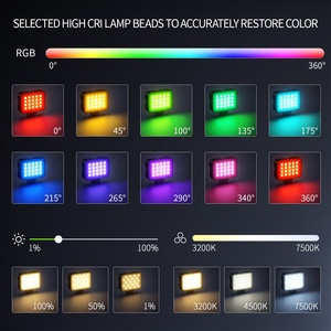 Aggiornamento F3 Kit per videoconferenze su telecamera RGB LED Video Desktop Light illuminazione fotografica - Product Image 2