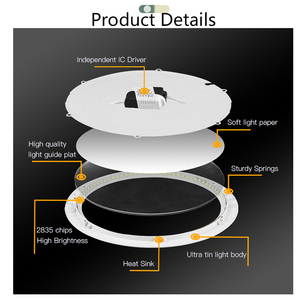 3W 6W 9W 12W 15W 18W 24W Etl Led Panel AYDINLATMA/çerçevesiz Led panel AYDINLATMA/led tavan paneli ışığı Panel AYDINLATMA, led Panel AYDINLATMA, Led ışık paneli - Product Image 6