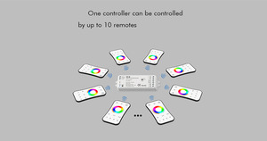 5-звездочный V5-M RF RGB CCT Светодиодная лента пульт дистанционного управления - Product Image 4