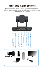 AI Tracking Camara Ptz 4k SDI <strong>Output</strong> <strong>Camera</strong> for Webinar Setup With Zone Tracking 12x 20x 31x Optical Zoom - Product Image 5