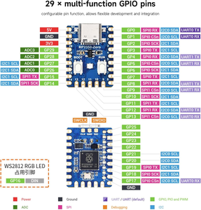Mini Placa de desarrollo AIsmartlink, placa de desarrollo de microcontrolador Raspberry Pi - Product Image 6
