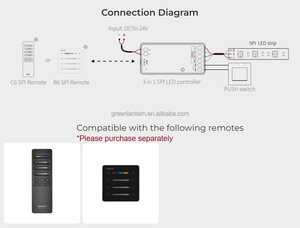 SPIR3ตัวควบคุม LED 3 in 1 SPI 2.4G สีเดียว IC addressable RGB RGBW WS2811 2812พิกเซลแถบไฟนีออนตัวควบคุม SPI - Product Image 5