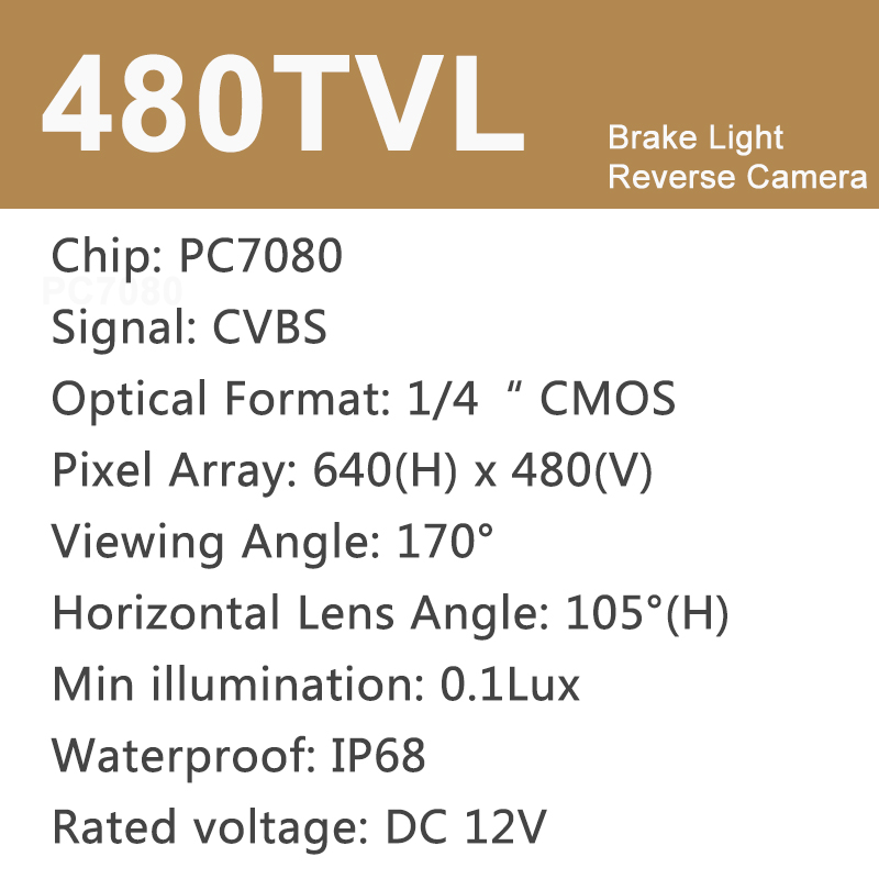 480TVL