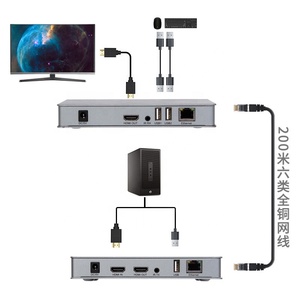 以太网4K 200M HDMI扩展器5e Cat6 tcp/ip HDMI到RJ45转换器 - Product Image 3