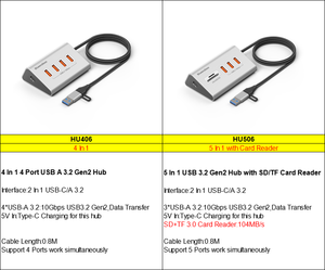 ПК компьютер ноутбук <span class=keywords><strong>USB</strong></span> C концентратор 10 Гбит/с 4 портами <span class=keywords><strong>USB</strong></span> 3,2 адаптер передачи данных концентратор с 4 портами <span class=keywords><strong>USB</strong></span> A <span class=keywords><strong>USB</strong></span> 3,2 Gen 2 супер скорость - Product Image 2