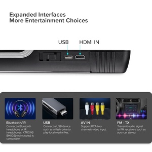 XTRONS 17.3 Inch IPS Screen Android Flip Down Car Roof <strong>Monitor</strong> 8K Built in Speaker HD-MI <strong>Input</strong> Car TV for Alphard/Vellfire - Product Image 5