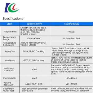 Sertifikat UL dan Set lengkap dari laporan pengujian jalinan <span class=keywords><strong>fiberglass</strong></span> tubing sleeving - Product Image 5