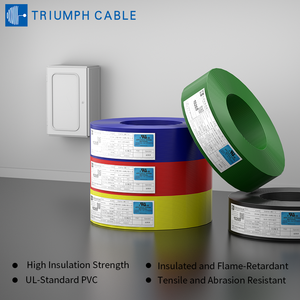 Dây điện PVC năng lượng lưu trữ cáp ul10269 6 8 10 12 14 16 18 AWG phẳng chuyên nghiệp cấp 2000V AC DC Cáp RoHS dây cáp - Product Image 2