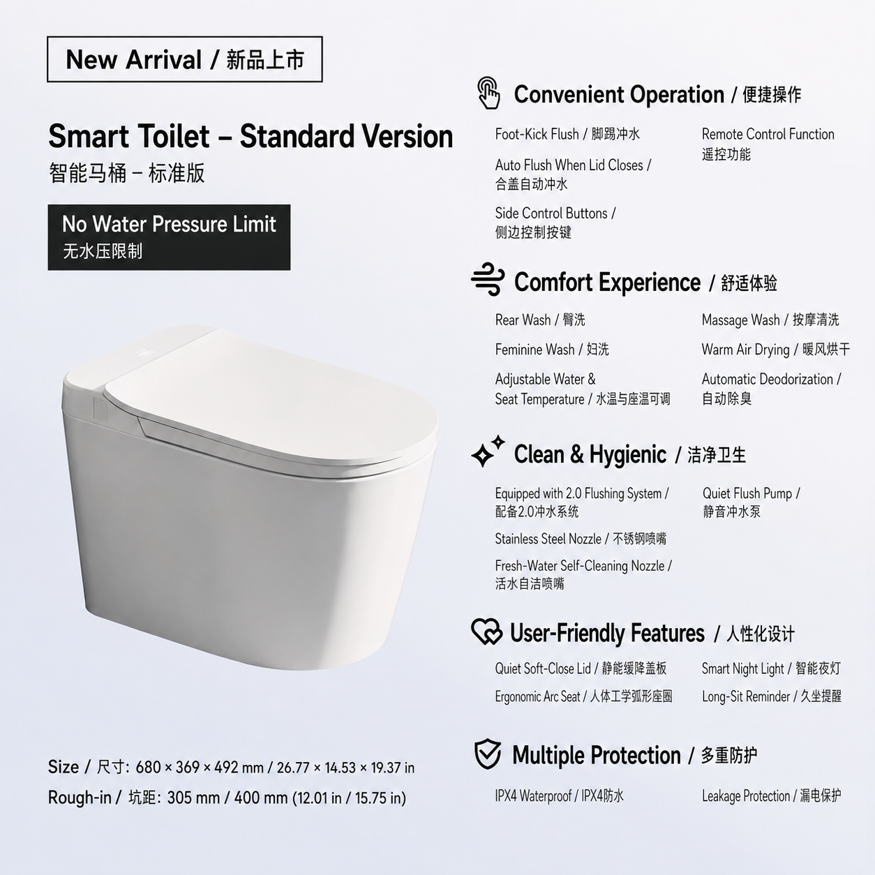 Version standard